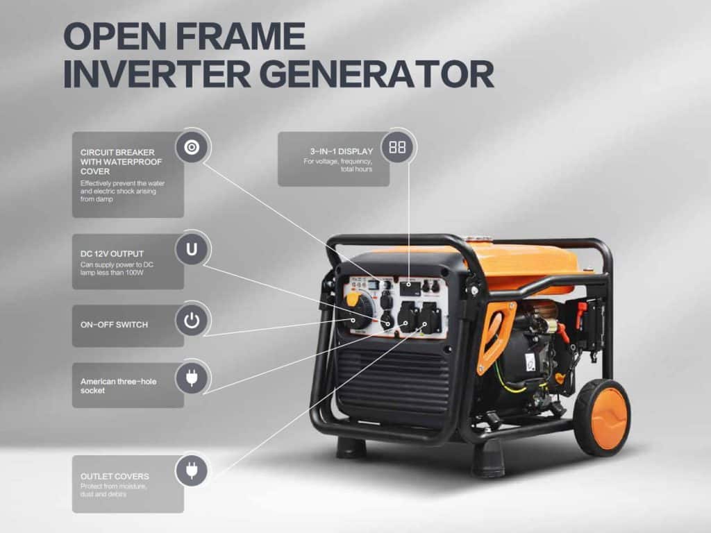 3800 watt portable inverter generator-detail